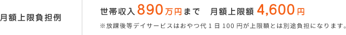 月額上限負担例：世帯収入890万円まで　月額上限額4,600円（※放課後等デイサービスはおやつ代1日100円が上限額とは別途負担になります。）